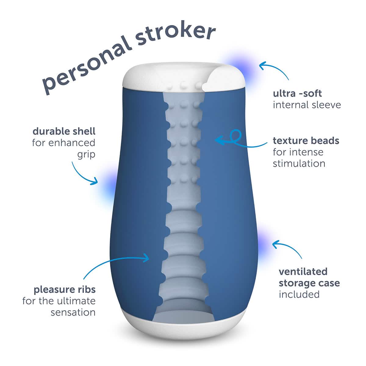 Personal Stroker for Men by plusOne? - Image 2