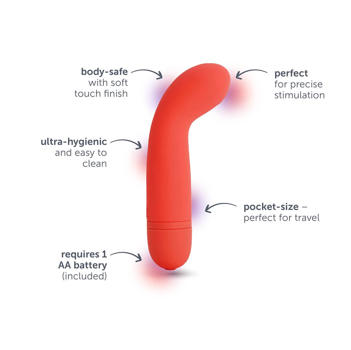 plusOne? travel massager set - Image 3