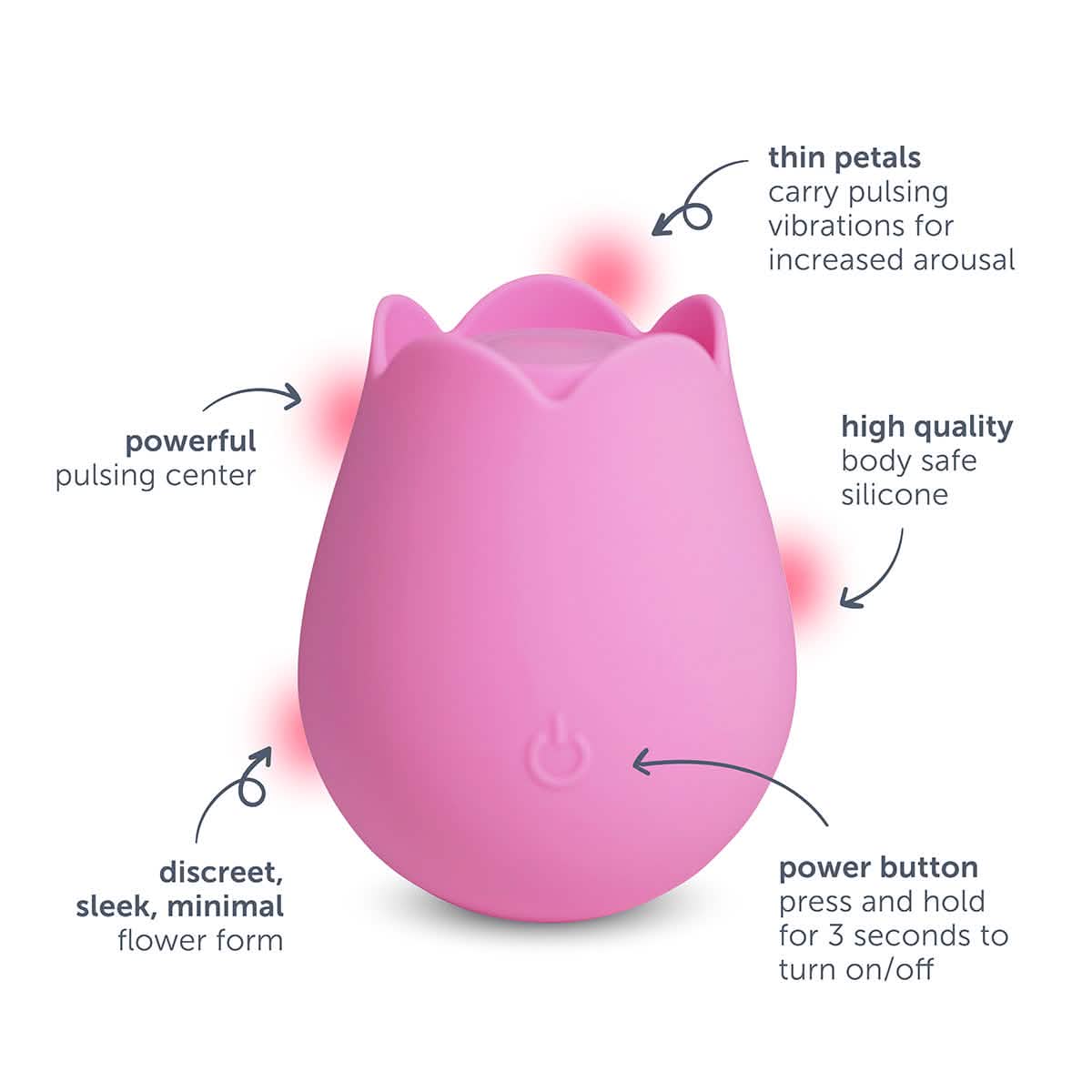 plusOne? Rose Toy Arouser - Image 16